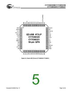 浏览型号CY7C68300B-56PVXC的Datasheet PDF文件第5页