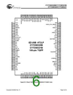 浏览型号CY7C68300B-56LFXC的Datasheet PDF文件第6页
