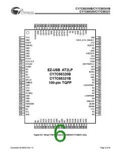 浏览型号CY7C68300B-56PVXC的Datasheet PDF文件第6页