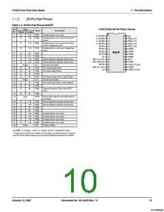 浏览型号CY8C21234-24SXI的Datasheet PDF文件第10页
