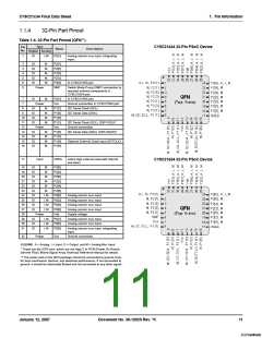 浏览型号CY8C21234-24SXI的Datasheet PDF文件第11页