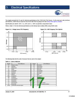 浏览型号CY8C21234-24SXI的Datasheet PDF文件第17页