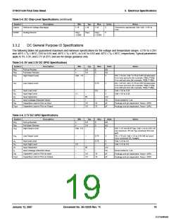 浏览型号CY8C21234-24SXI的Datasheet PDF文件第19页