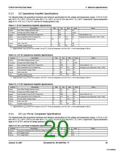 浏览型号CY8C21234-24SXI的Datasheet PDF文件第20页