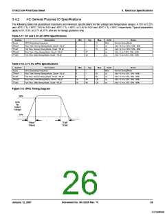 浏览型号CY8C21234-24SXI的Datasheet PDF文件第26页