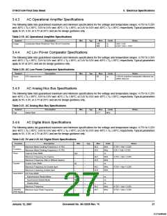 浏览型号CY8C21234-24SXI的Datasheet PDF文件第27页