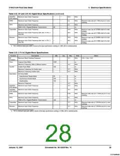 浏览型号CY8C21234-24SXI的Datasheet PDF文件第28页