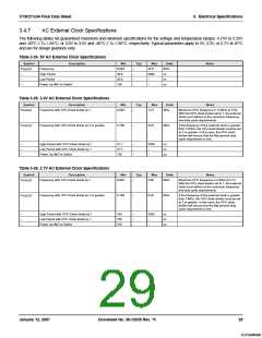 浏览型号CY8C21234-24SXI的Datasheet PDF文件第29页