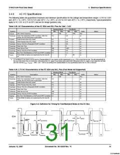 浏览型号CY8C21234-24SXI的Datasheet PDF文件第31页