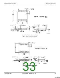 浏览型号CY8C21234-24SXI的Datasheet PDF文件第33页