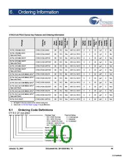 浏览型号CY8C21234-24SXI的Datasheet PDF文件第40页