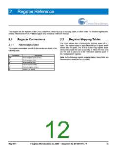 浏览型号CY8C24223-SPPVC的Datasheet PDF文件第12页