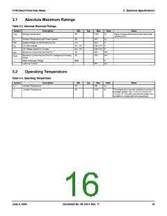 浏览型号CY8C24223-SPPVC的Datasheet PDF文件第16页