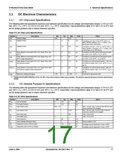 浏览型号CY8C24223-SPPVC的Datasheet PDF文件第17页