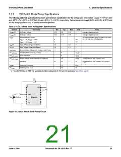 浏览型号CY8C24223-SPPVC的Datasheet PDF文件第21页