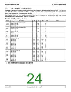 浏览型号CY8C24223-SPPVC的Datasheet PDF文件第24页