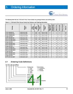 浏览型号CY8C24223-SPPVC的Datasheet PDF文件第41页