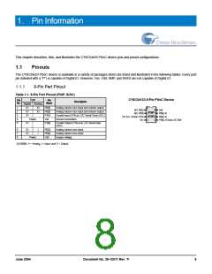 浏览型号CY8C24223-SPPVC的Datasheet PDF文件第8页