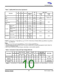 浏览型号ES29DL640F-70RTG的Datasheet PDF文件第10页