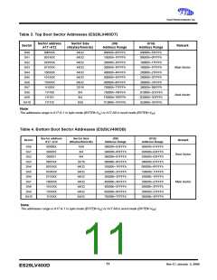浏览型号ES29DS640FT-90RTG的Datasheet PDF文件第11页