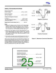 浏览型号ES29DS640FT-90RTG的Datasheet PDF文件第25页