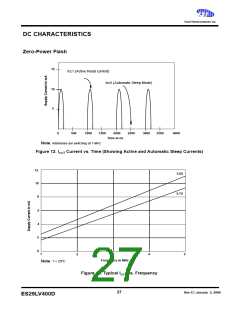 浏览型号ES29DS640FT-90RTG的Datasheet PDF文件第27页