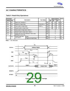 浏览型号ES29DS640FT-90RTG的Datasheet PDF文件第29页