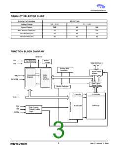 浏览型号ES29DS640FT-90RTG的Datasheet PDF文件第3页