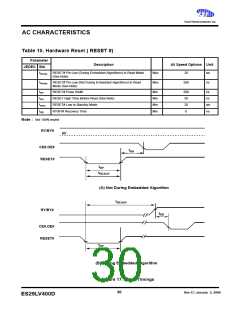 浏览型号ES29DS640FT-90RTG的Datasheet PDF文件第30页