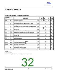 浏览型号ES29DS640FT-90RTG的Datasheet PDF文件第32页