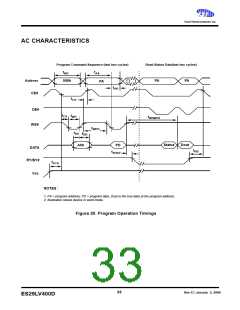 浏览型号ES29DS640FT-90RTG的Datasheet PDF文件第33页