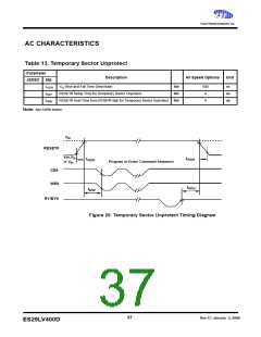 浏览型号ES29DS640FT-90RTG的Datasheet PDF文件第37页