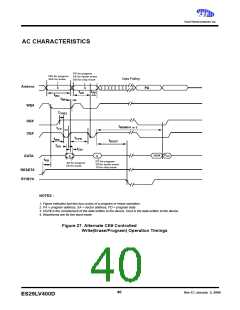 浏览型号ES29DS640FT-90RTG的Datasheet PDF文件第40页
