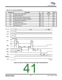 浏览型号ES29DS640FT-90RTG的Datasheet PDF文件第41页