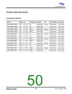 浏览型号ES29DS640FT-90RTG的Datasheet PDF文件第50页