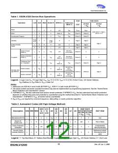 浏览型号ES29DL800D-70WCI的Datasheet PDF文件第12页