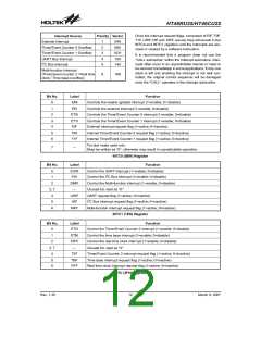 浏览型号HT46CU25的Datasheet PDF文件第12页