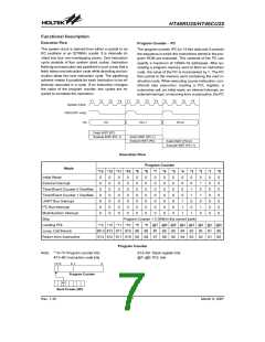 浏览型号HT46CU25的Datasheet PDF文件第7页