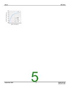 浏览型号MIC4830YML的Datasheet PDF文件第5页