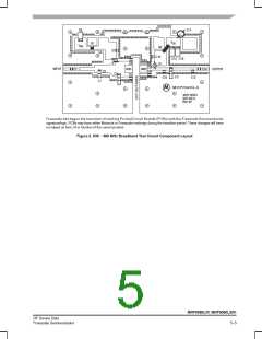 浏览型号MRF9060的Datasheet PDF文件第5页