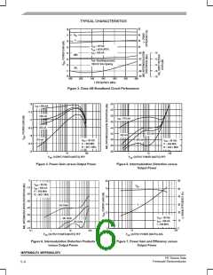 浏览型号MRF9060的Datasheet PDF文件第6页