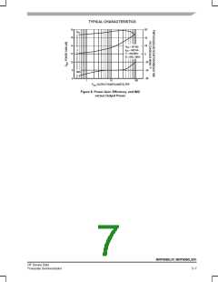 浏览型号MRF9060的Datasheet PDF文件第7页
