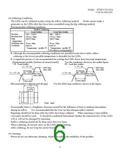 浏览型号NCSU033AT的Datasheet PDF文件第6页