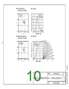 浏览型号NGPAR70ASS的Datasheet PDF文件第10页