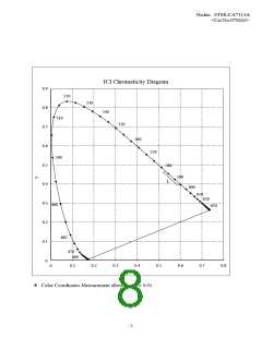 浏览型号NGPAR70ASS的Datasheet PDF文件第8页