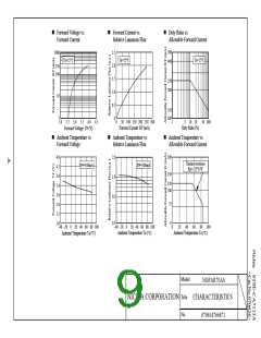 浏览型号NGPAR70ASS的Datasheet PDF文件第9页