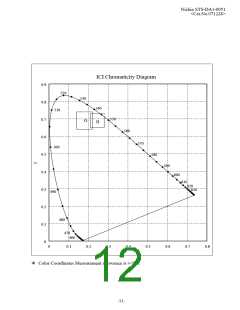 浏览型号NJSG107T的Datasheet PDF文件第12页