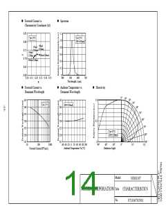 浏览型号NJSG107T的Datasheet PDF文件第14页