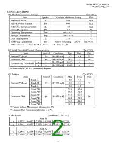 浏览型号NJSL107T的Datasheet PDF文件第2页
