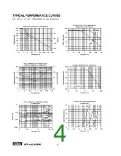 浏览型号OPA2340UA/2K5的Datasheet PDF文件第4页
